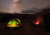 Campgrounds In Iceland