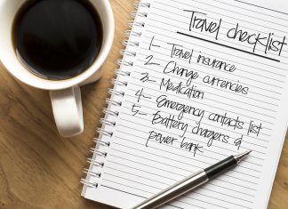 Iceland Travel Accesories