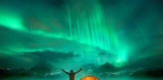 Best Campsites in Iceland